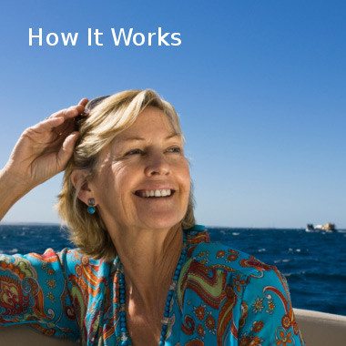 How does a boat club work?