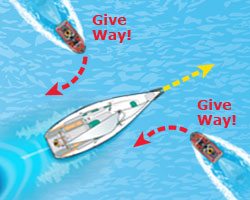 Boating Navigation Rules - Carefree Boat Club