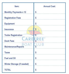 Carefree Boat Club Pricing-Sheet  