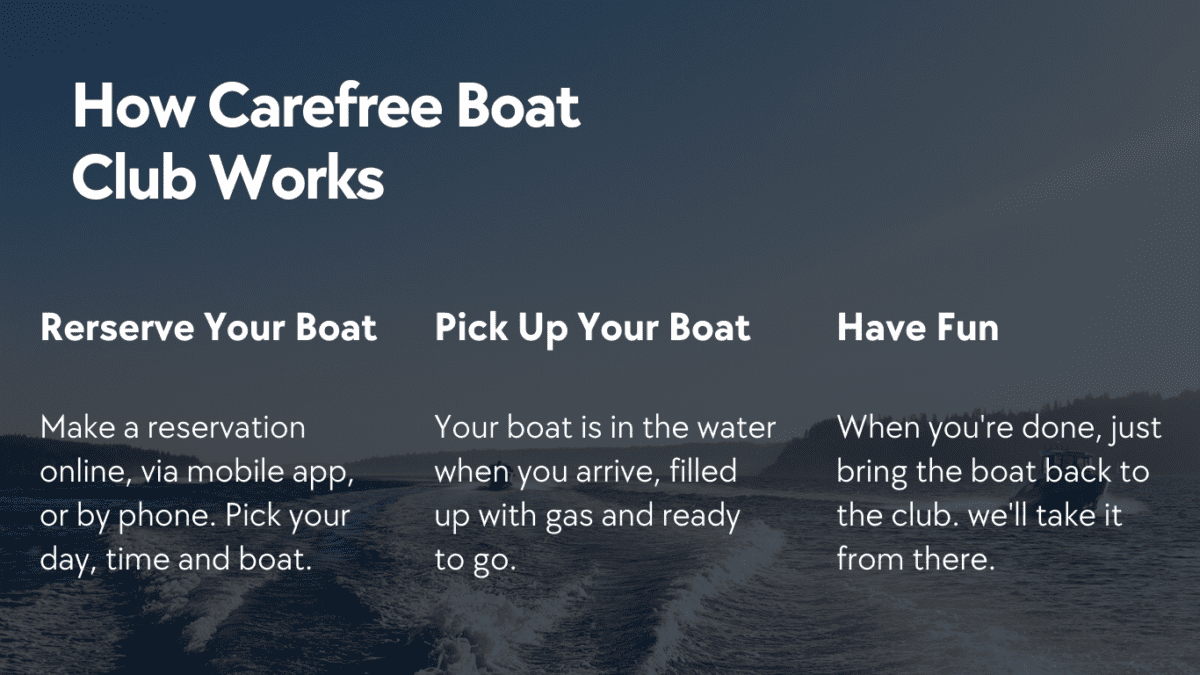 Carefree Boat Club Lake Washington - Bellevue Club  